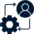 Client-Centric Approach